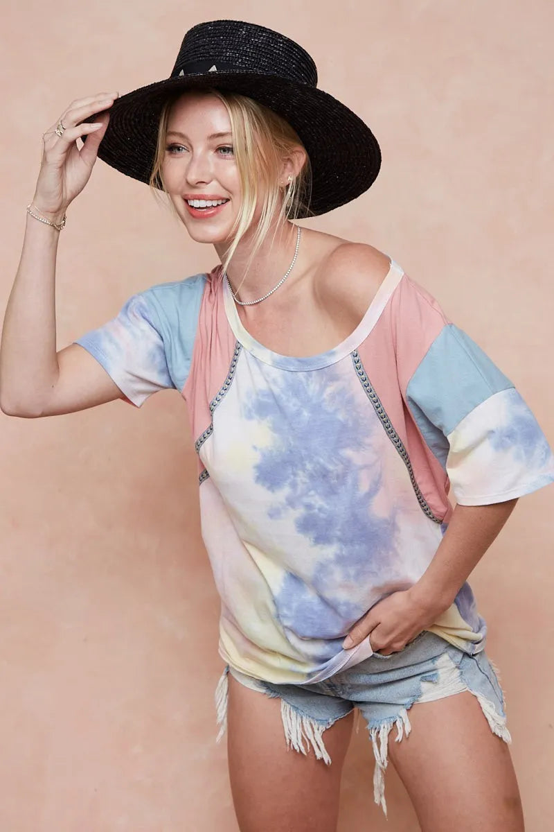 f9863b67eb9e4b0582f40bb6494ba6dc-Max-Origin